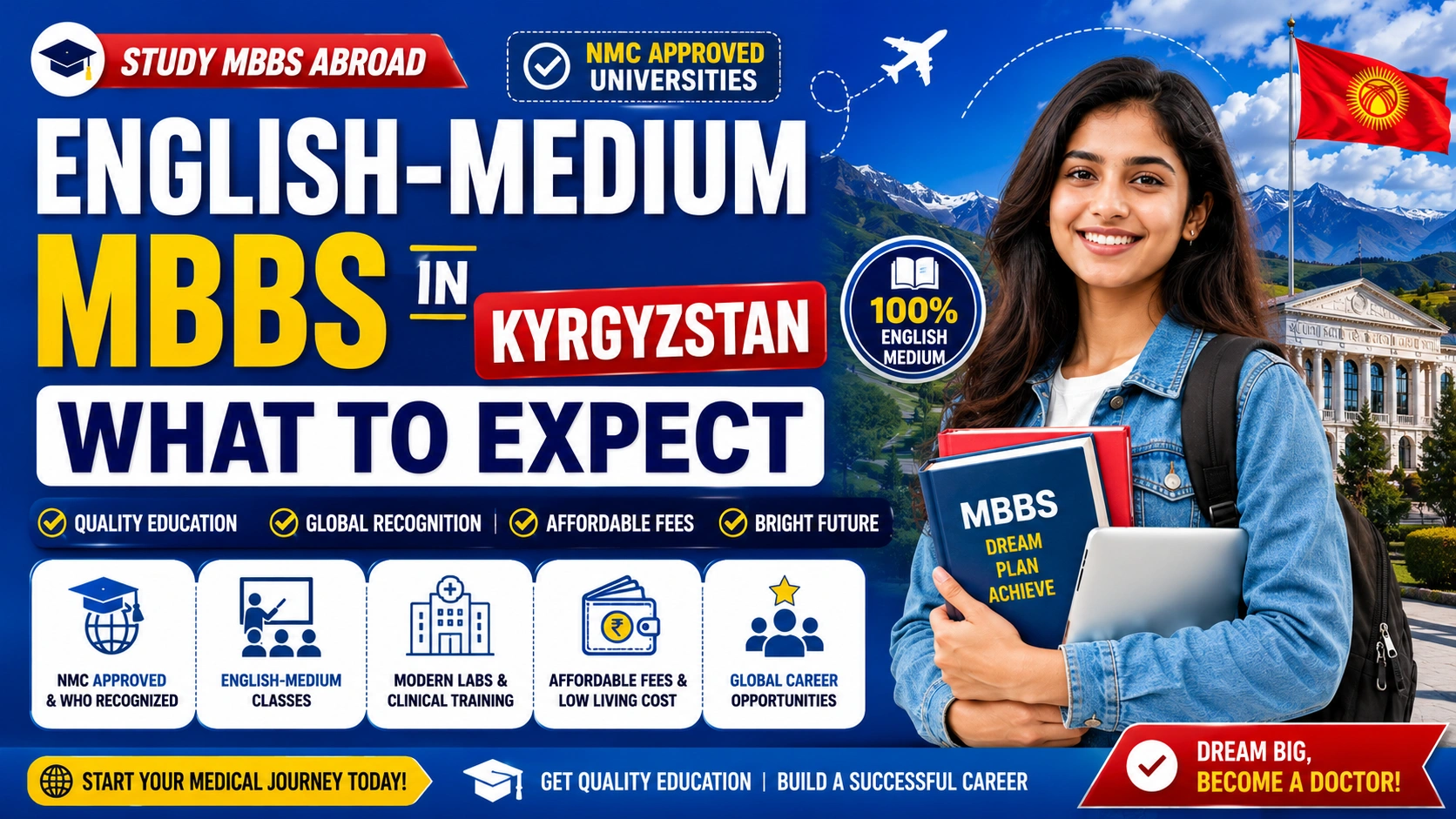 English-Medium MBBS in Kyrgyzstan: What to Expect
